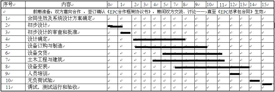 ˮ�����a(ch��n)���������O(sh��)�W(w��ng)�j(lu��)�D